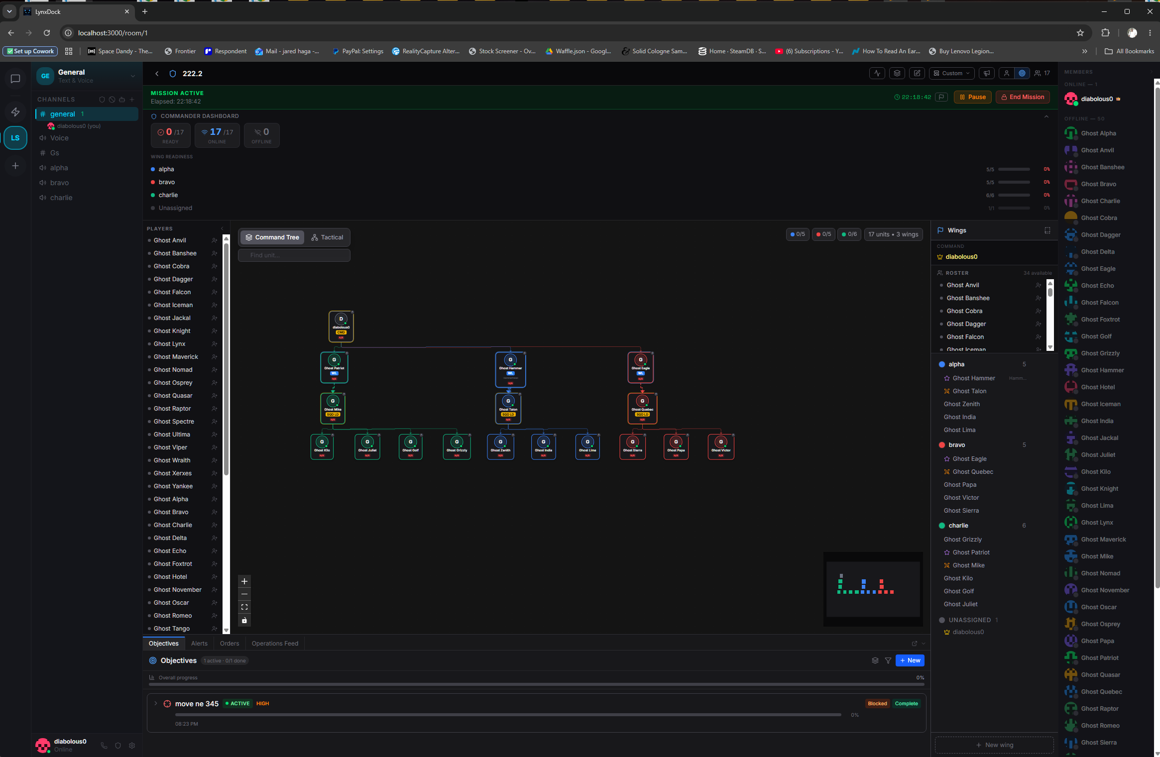 LynxDock squadron command view with wing readiness and a live command tree